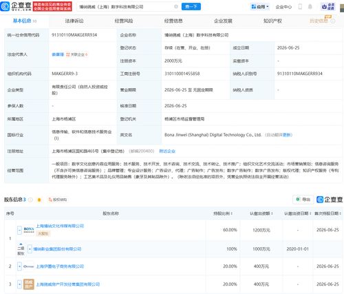 博納影業(yè)攜手成立數(shù)字科技公司 數(shù)字文化創(chuàng)意內(nèi)容應(yīng)用服務(wù)迎來新篇章